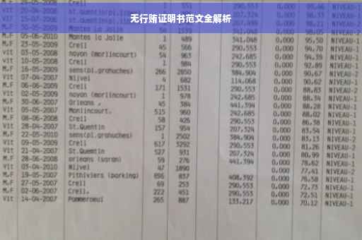 无行贿证明书范文全解析