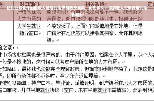 私刻公章制作虚假收入证明的法律风险及后果，判刑多久？详解收入证明背后的法律风险?
