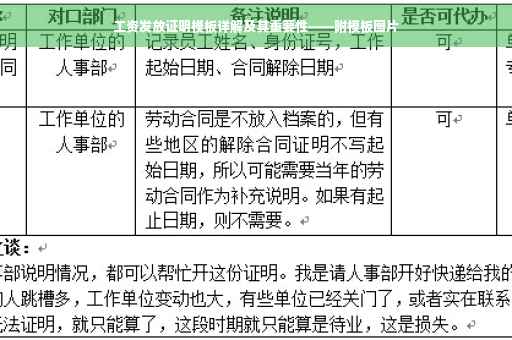 工资发放证明模板详解及其重要性——附模板图片