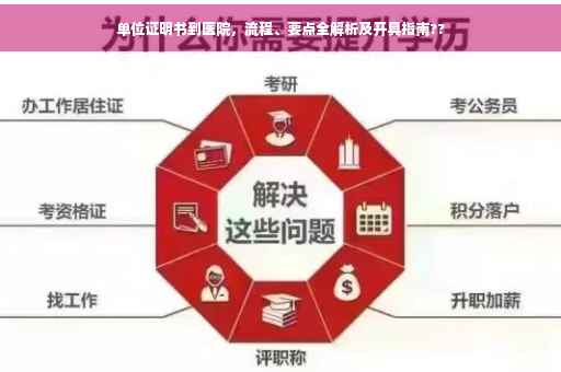 单位证明书到医院，流程、要点全解析及开具指南??