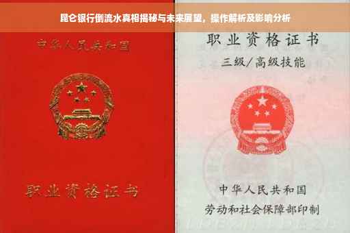 昆仑银行倒流水真相揭秘与未来展望，操作解析及影响分析