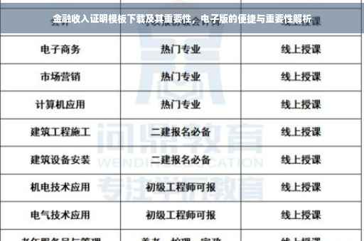 金融收入证明模板下载及其重要性，电子版的便捷与重要性解析
