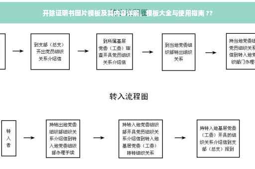 开除证明书图片模板及其内容详解，模板大全与使用指南 ??