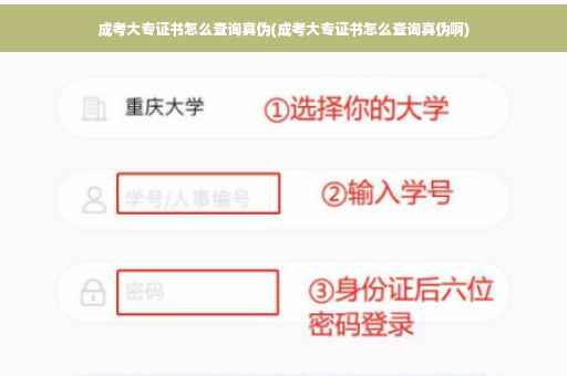 成考大专证书怎么查询真伪(成考大专证书怎么查询真伪啊)