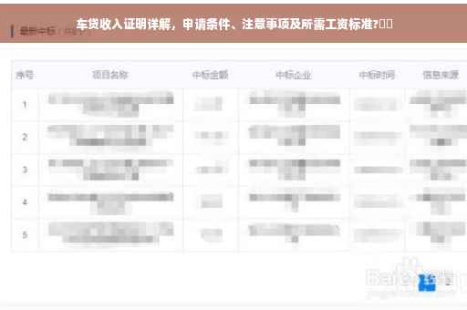 车贷收入证明详解，申请条件、注意事项及所需工资标准?⚡️