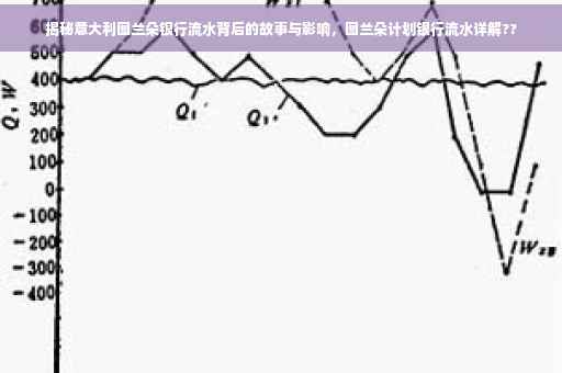 揭秘意大利图兰朵银行流水背后的故事与影响，图兰朵计划银行流水详解??