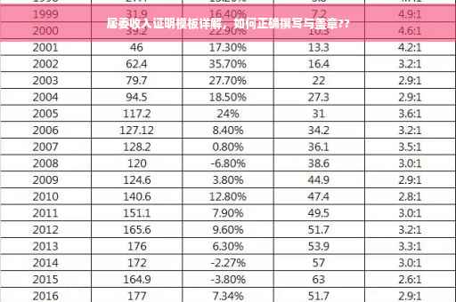 居委收入证明模板详解，如何正确撰写与盖章??