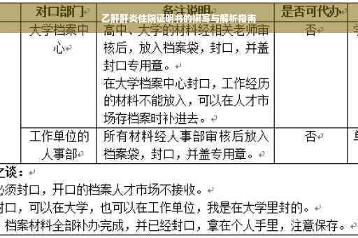 乙肝肝炎住院证明书的撰写与解析指南