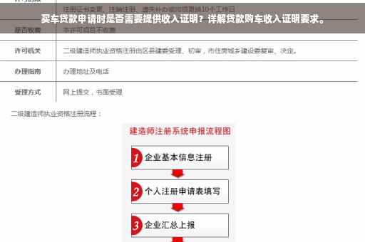 买车贷款申请时是否需要提供收入证明？详解贷款购车收入证明要求。
