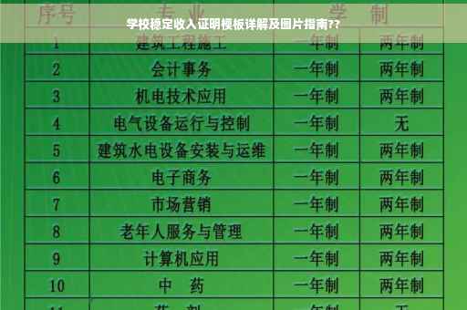 学校稳定收入证明模板详解及图片指南??