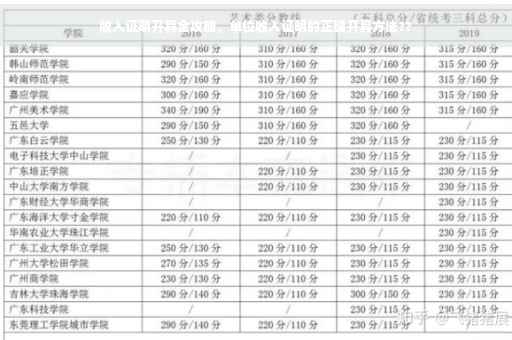 收入证明开具全攻略，单位收入证明的正确开具方法??