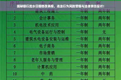 揭秘银行流水日期修改真相，违法行为风险警惕与法律责任探讨！