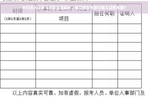中行收入证明与贷款深度解析，能否查到贷款与收入证明关联？