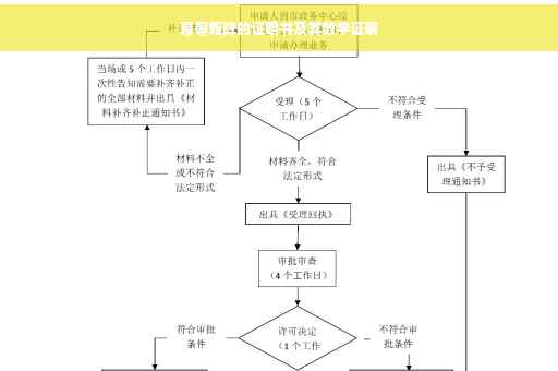 幂等矩阵的证明书及其数学证明