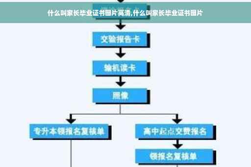 什么叫家长毕业证书图片高清,什么叫家长毕业证书图片