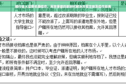 银行收入证明机器操作，高效便捷的新时代解决方案攻略及操作指南