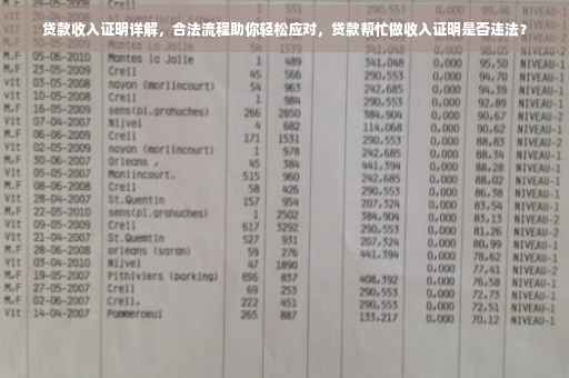 贷款收入证明详解，合法流程助你轻松应对，贷款帮忙做收入证明是否违法？