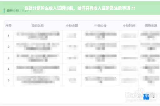 贷款分期购车收入证明详解，如何开具收入证明及注意事项 ??