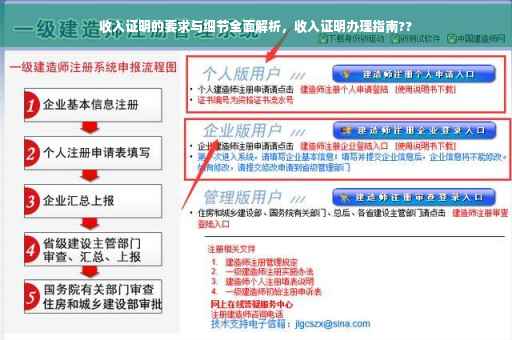 收入证明的要求与细节全面解析，收入证明办理指南??