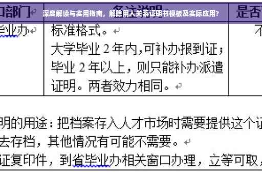 深度解读与实用指南，解除用人关系证明书模板及实际应用?