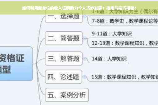 如何利用新单位的收入证明助力个人巧妙发展？指南与技巧揭秘！
