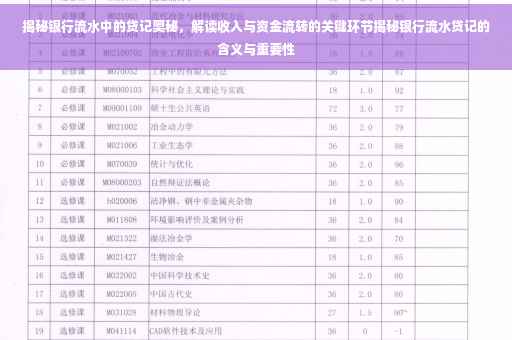 揭秘银行流水中的贷记奥秘，解读收入与资金流转的关键环节揭秘银行流水贷记的含义与重要性
