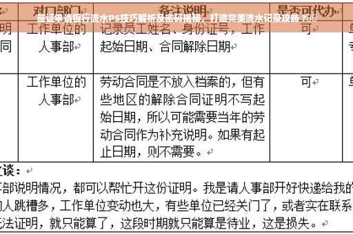 签证申请银行流水PS技巧解析及密码揭秘，打造完美流水记录攻略 ?⚡️