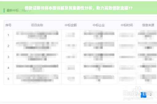 借款证明书样本图详解及其重要性分析，助力高效借款流程??