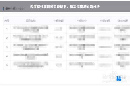 深度探讨取消拘留证明书，撰写指南与影响分析