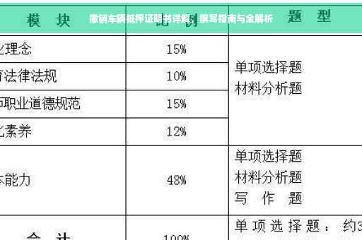 撤销车辆抵押证明书详解，撰写指南与全解析