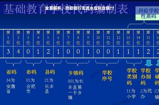 全面解析，贷款银行无流水应对攻略??