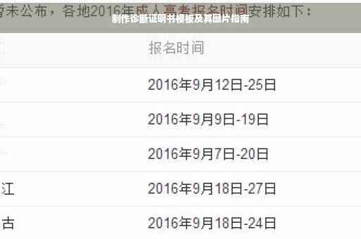 制作诊断证明书模板及其图片指南