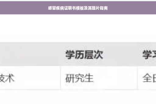 感冒疾病证明书模板及其图片指南