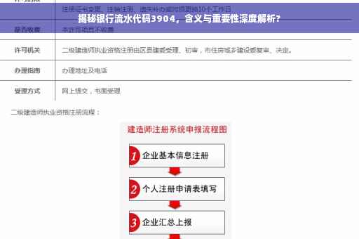揭秘银行流水代码3904，含义与重要性深度解析?