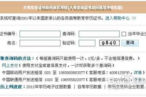 大专毕业证书如何填写学校(大专毕业证书如何填写学校名称)