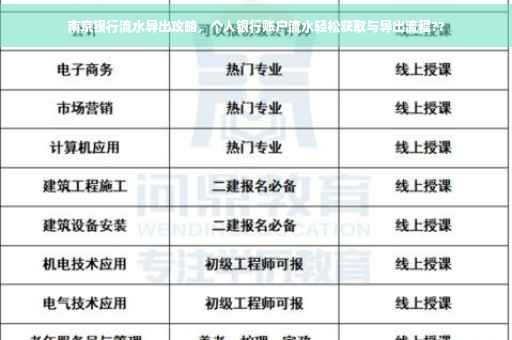 南京银行流水导出攻略，个人银行账户流水轻松获取与导出流程??