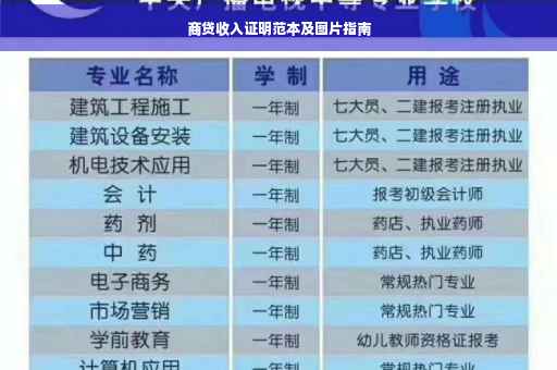 商贷收入证明范本及图片指南