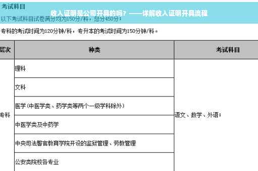 收入证明是公司开具的吗？——详解收入证明开具流程