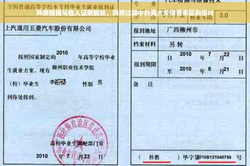 购房按揭与收入证明解析，购房过程中的两大关键要素区别探讨