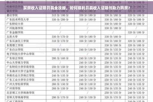 买房收入证明开具全攻略，如何顺利开具收入证明书助力购房？