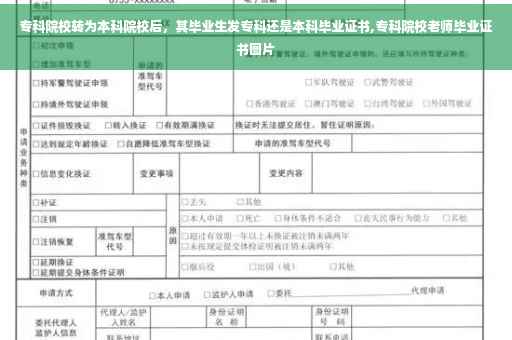 专科院校转为本科院校后，其毕业生发专科还是本科毕业证书,专科院校老师毕业证书图片