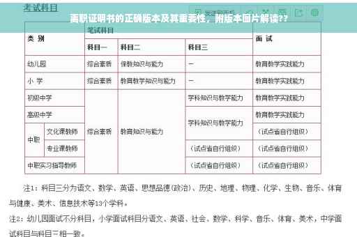 离职证明书的正确版本及其重要性，附版本图片解读??