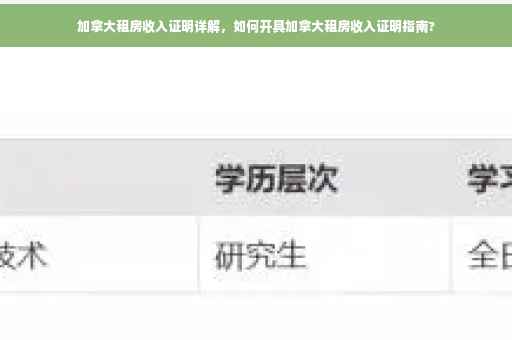 加拿大租房收入证明详解，如何开具加拿大租房收入证明指南?