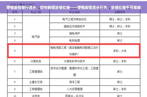 警惕虚假银行流水，切勿触碰法律红线——警惕虚假流水行为，法律红线不可逾越