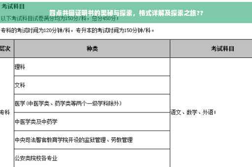 四点共圆证明书的奥秘与探索，格式详解及探索之旅??