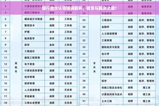 银行流水认领错误解析，避免与解决之道?