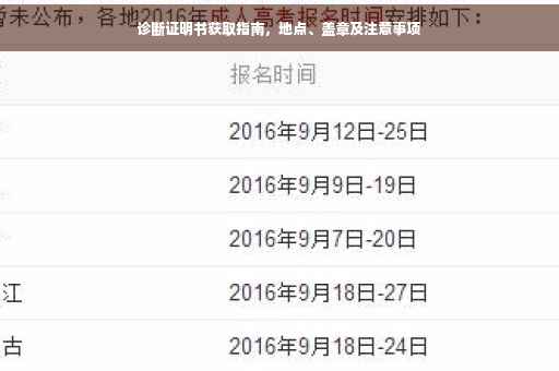 诊断证明书获取指南，地点、盖章及注意事项