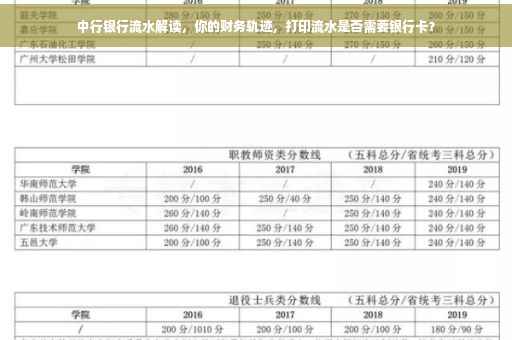 中行银行流水解读，你的财务轨迹，打印流水是否需要银行卡？