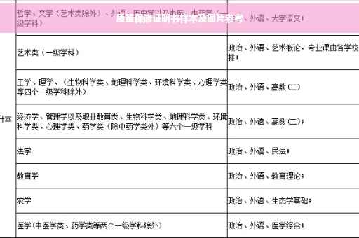 质量保修证明书样本及图片参考