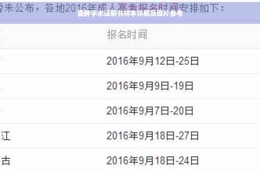囊肿手术证明书样本详解及图片参考